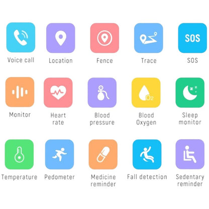Smartwatch for Seniors with Fall Detection & SOS Call – 4G, GPS & IP67